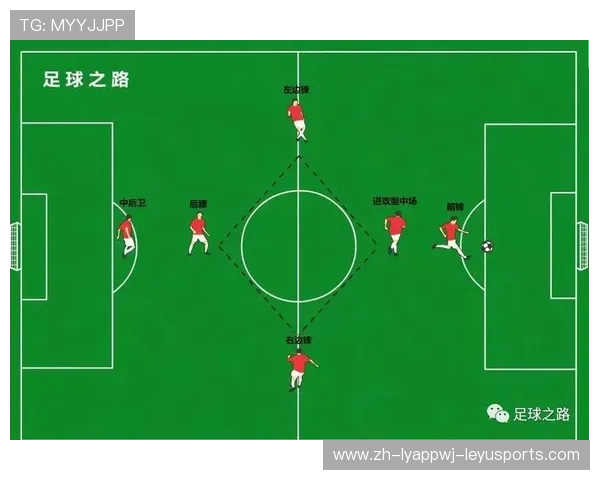 足球边路传中战术如何助力球队创造更多破门良机